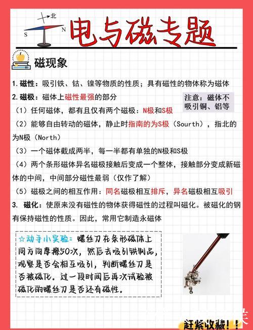 全面解析:如何高效使用磁力番号搜索技巧 全面解析:如何高效使用磁力番号搜索技巧